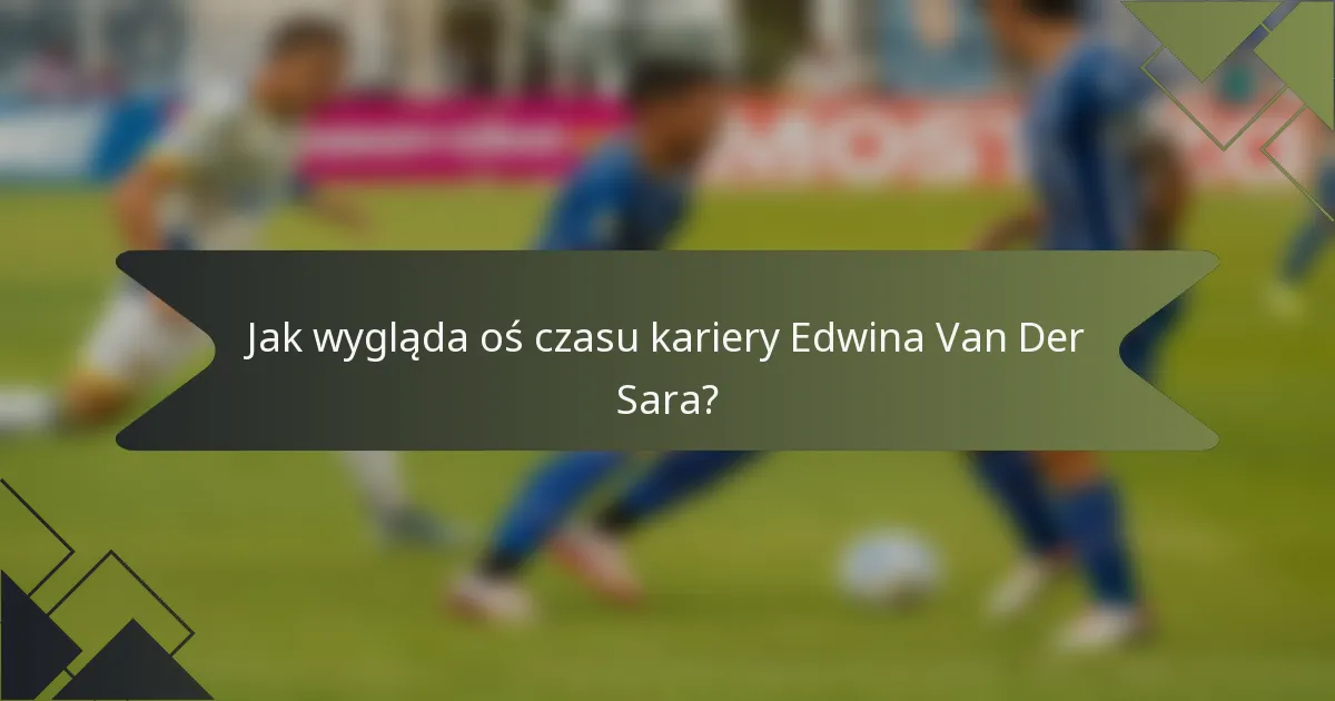 Jak wygląda oś czasu kariery Edwina Van Der Sara?